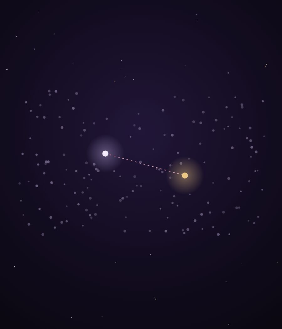 Illustration of a crowd of faint stars with two brighter stars joined by a thin line